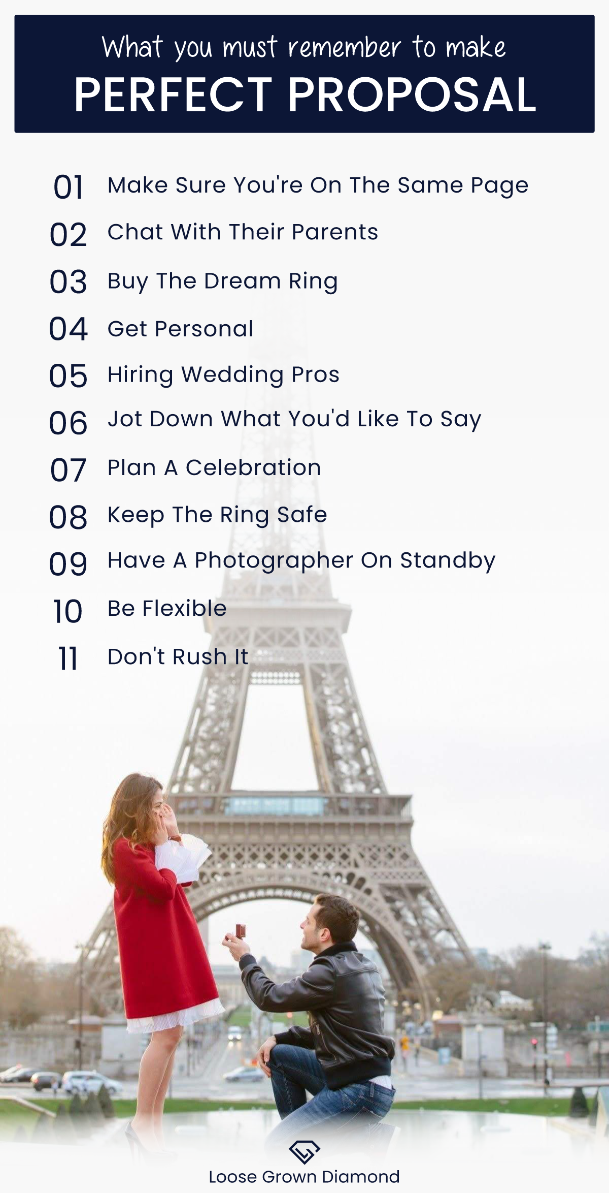 make perfect proposal infographic
