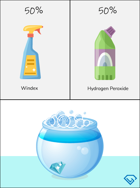 Windex & Hydrogen peroxide solutions for cleaning diamond 