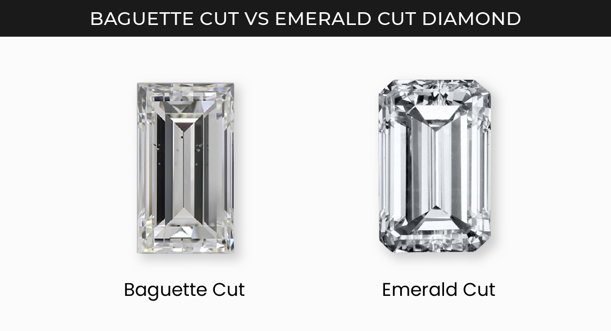 Baguette Cut Diamond In Depth Analysis of a Fragile Cut