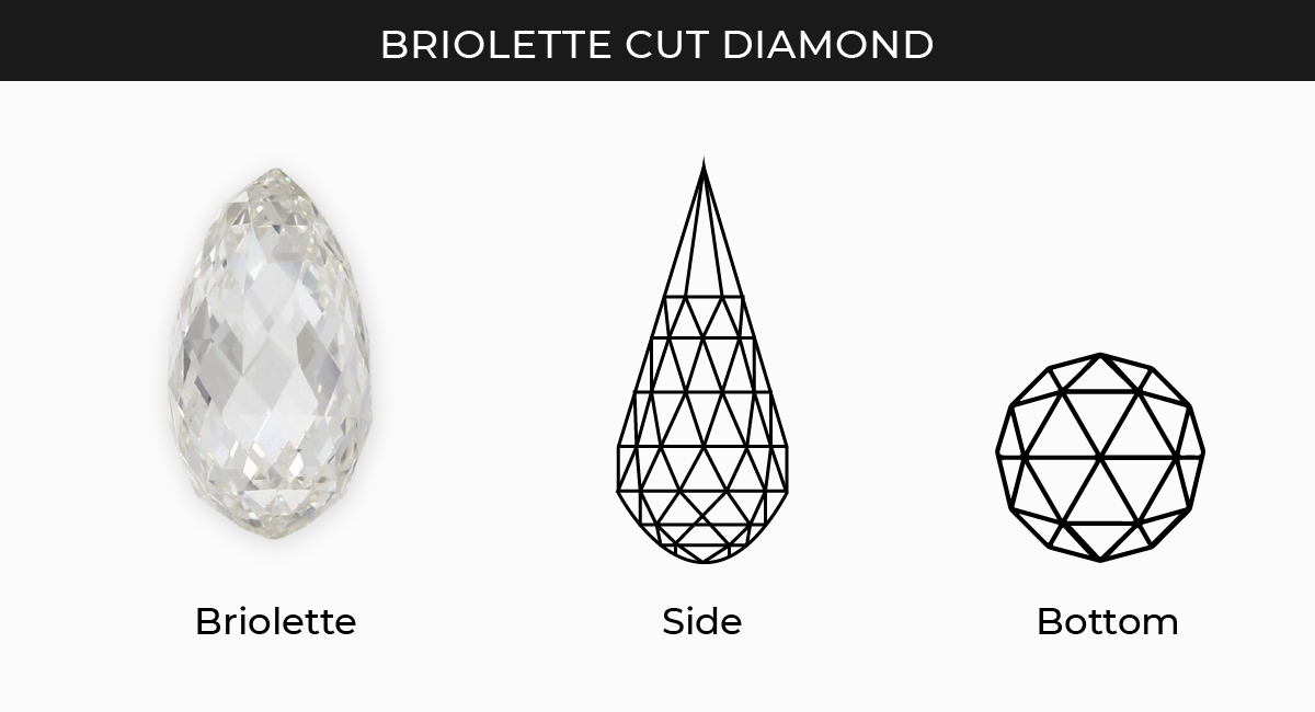 Briolette Cut Lab Diamond
