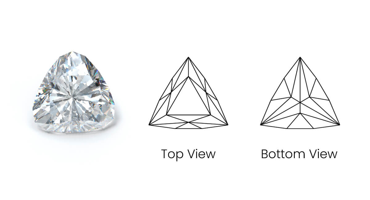 Trillion diamond deals