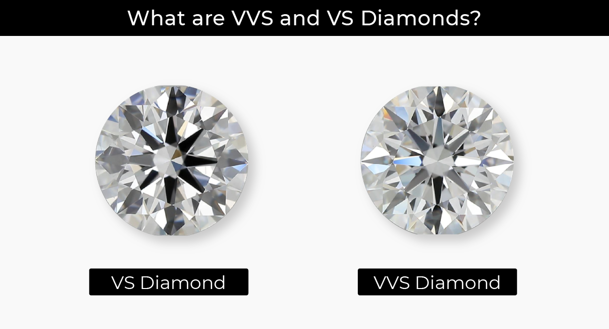What Is A Vvs Diamond Vvs Meaning