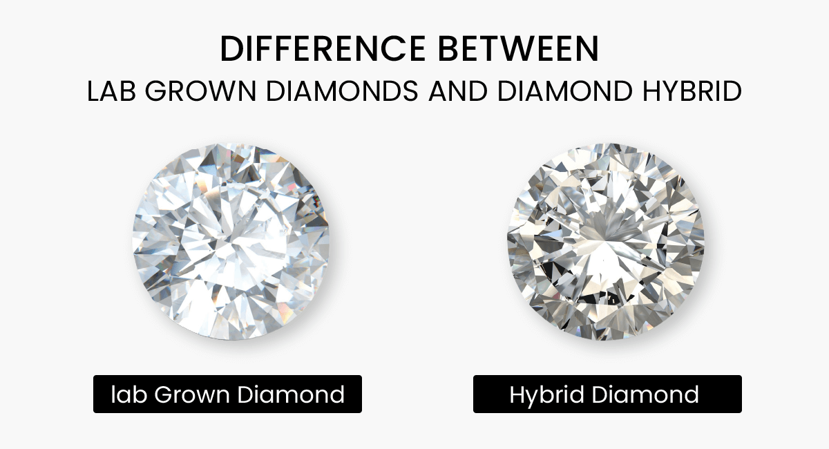 Lab grown diamonds and diamond hybrid