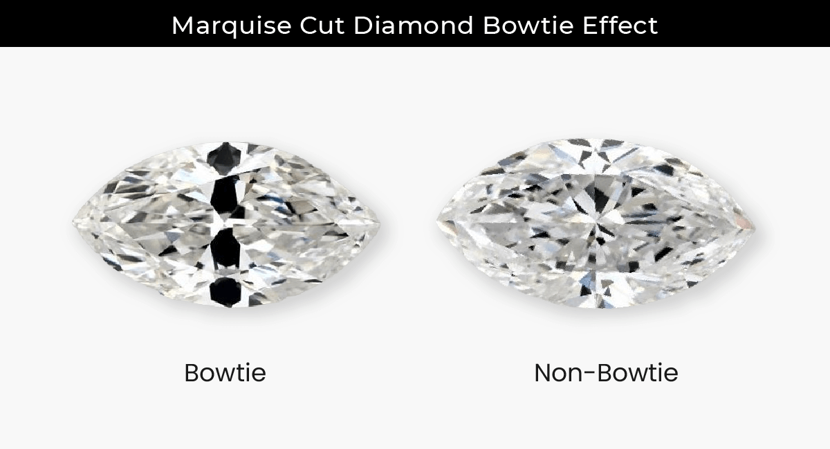 Marquise Diamond Bowtie Effect