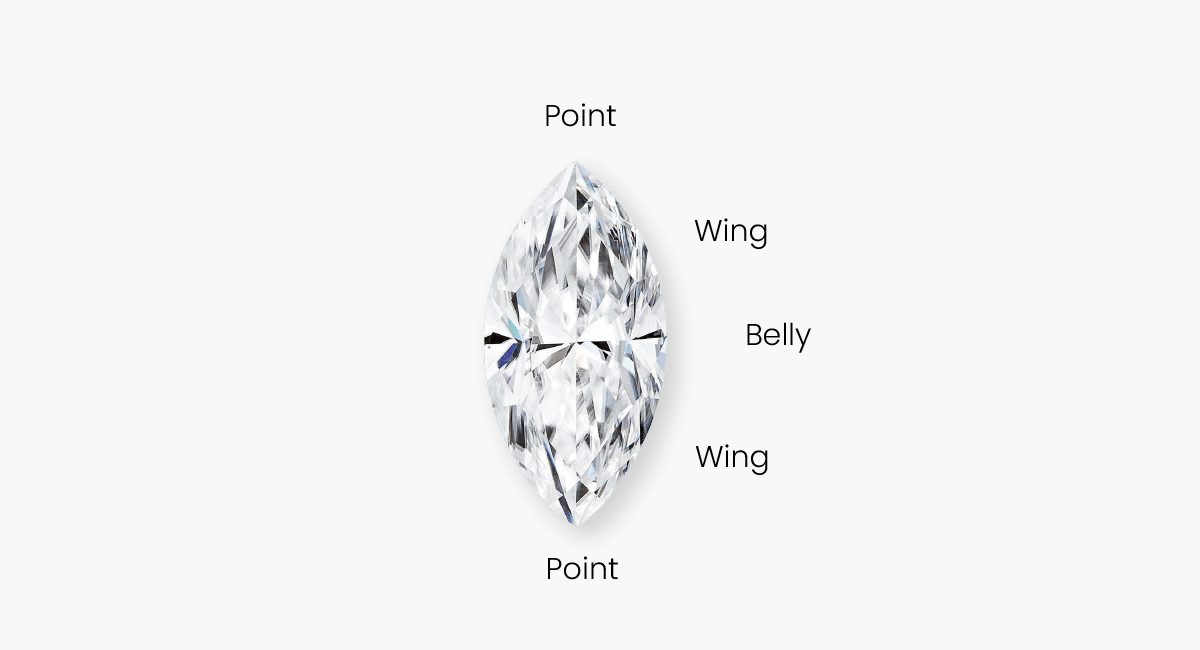Marquise Lab Diamond