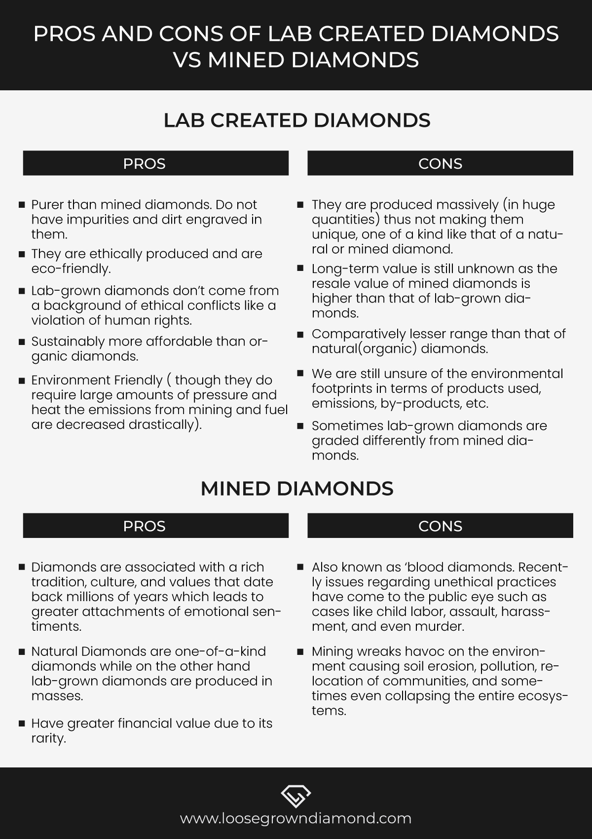 Pros-and-Cons-of-Lab-Created-Diamonds-vs-Mined-Diamonds