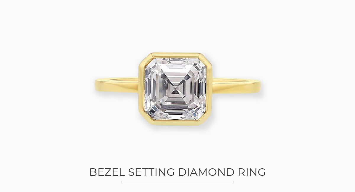Square Emerald Diamond Bezel Ring