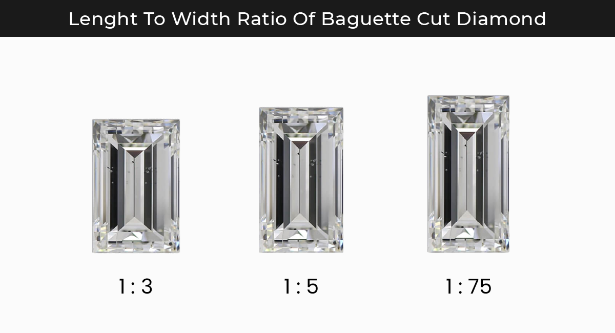 baguette diamond ratio