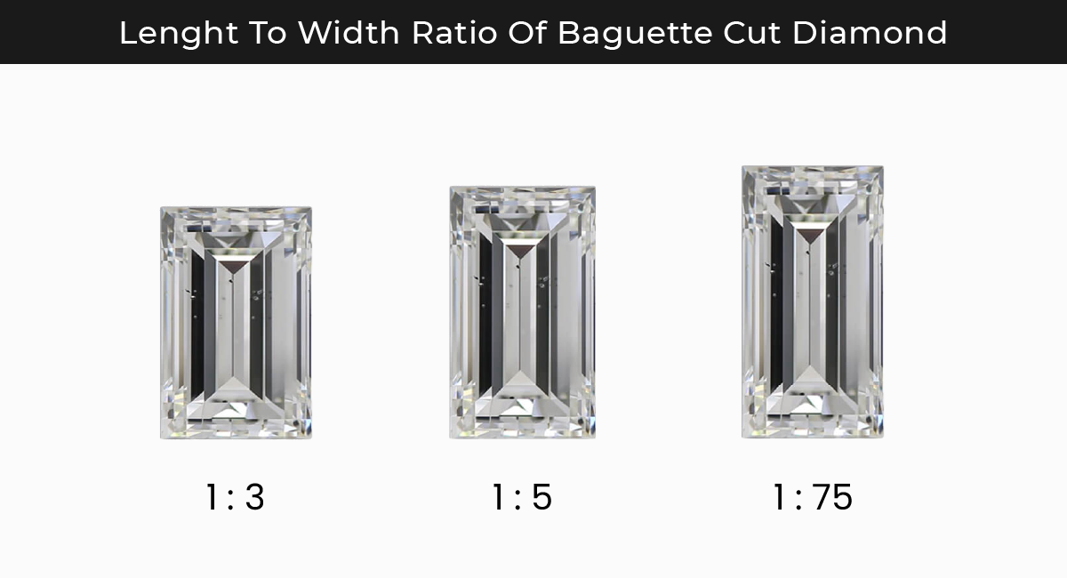 Baguette discount diamond cost