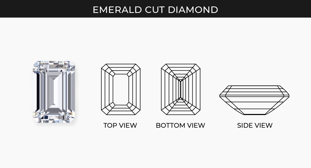 emerald diamond cut