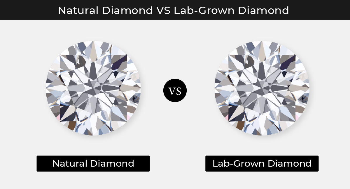 lab diamond vs mined diamond