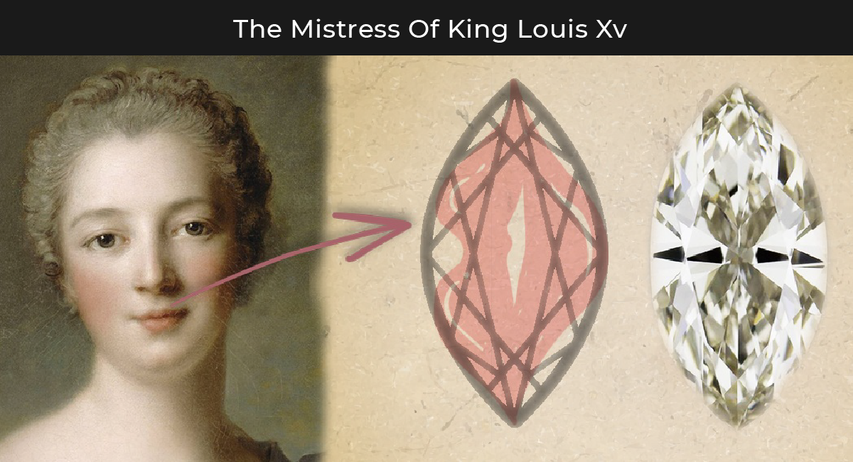 marquise diamond history