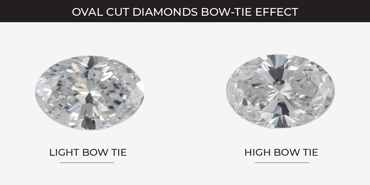 bow-tie effect on oval diamond