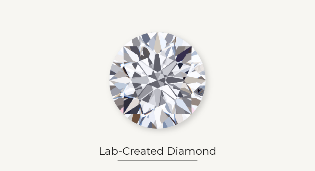 Difference Between Simulant Diamonds and LabCreated Diamonds Loose