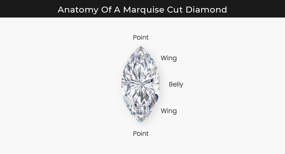 marquise cut diamond