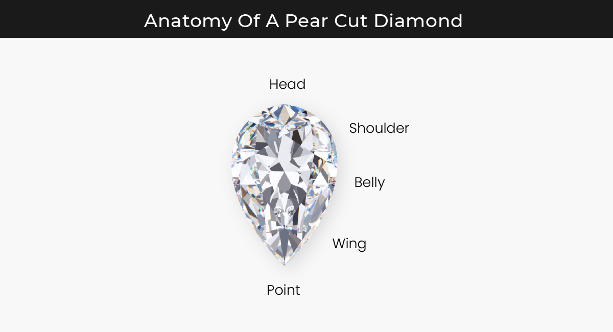 pear cut diamond