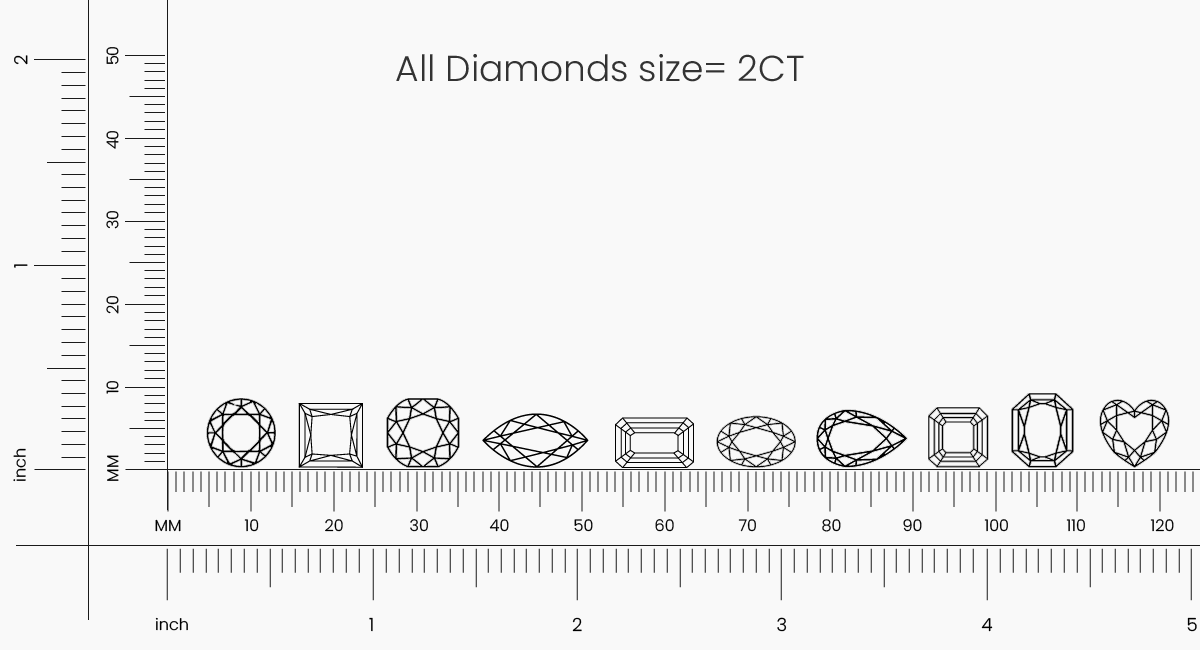 Comparing Diamond Sizes in Popular Diamond Shapes