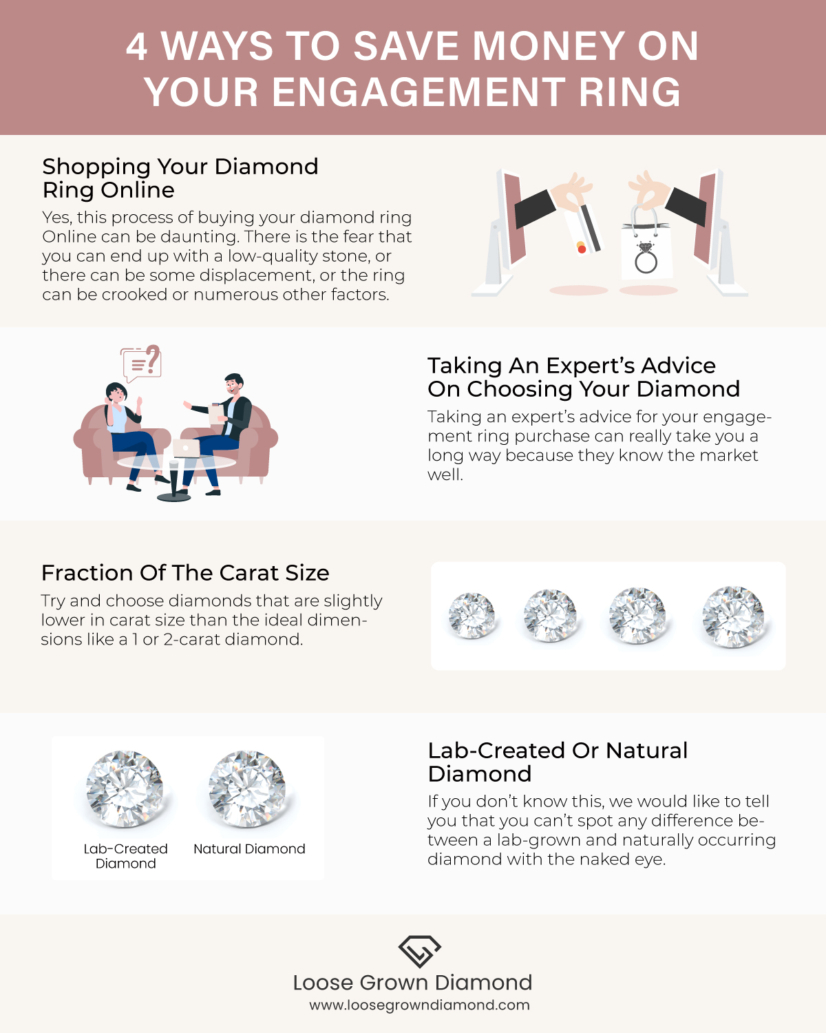 save money while shopping engagement ring