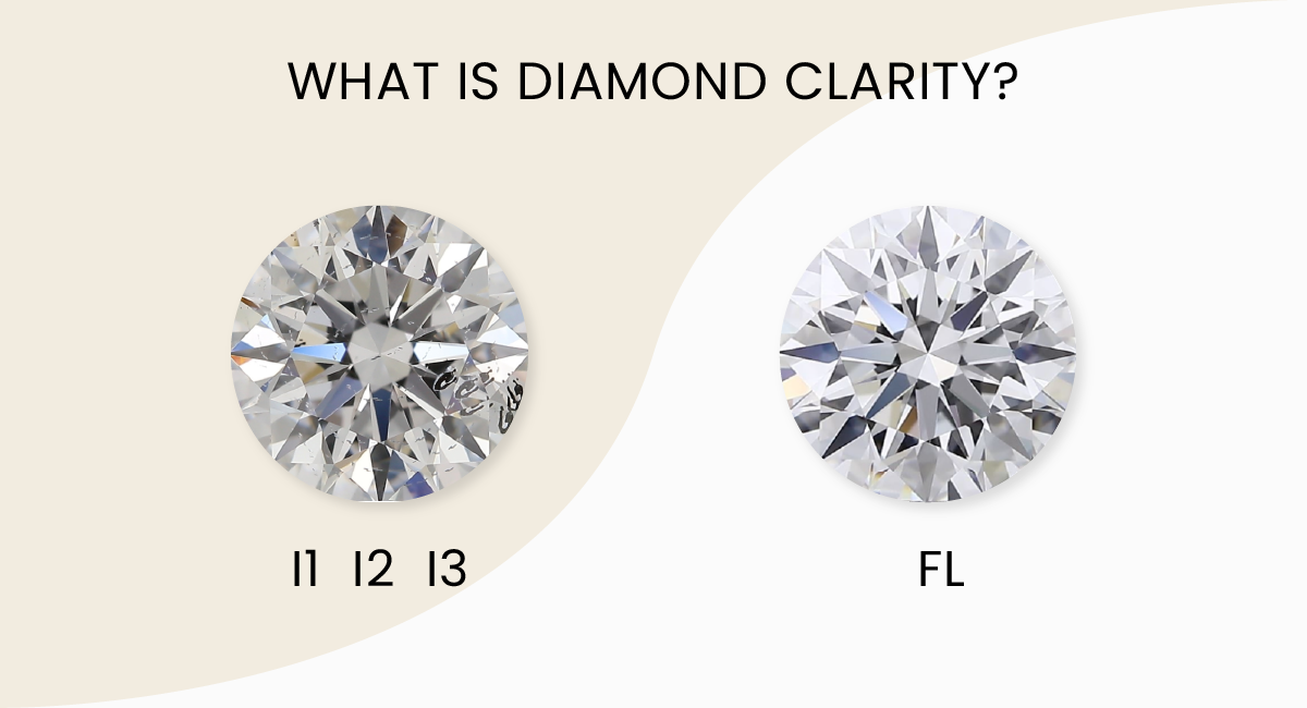 What is diamond clarity