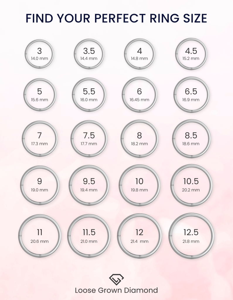 Find My Ring Size - International Ring Size Chart