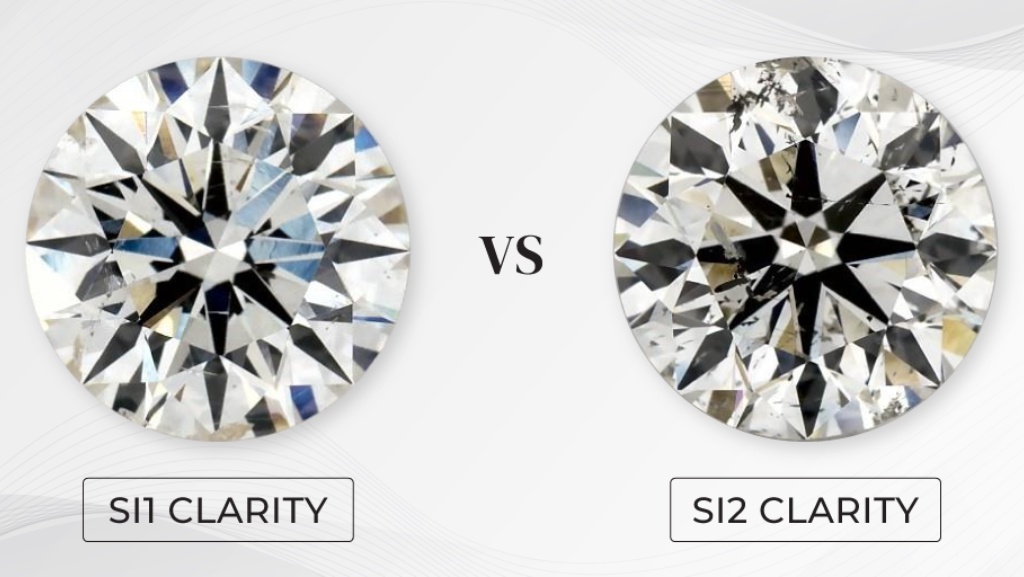 Si1 vs Si2 Diamonds Difference Between Two Clarity