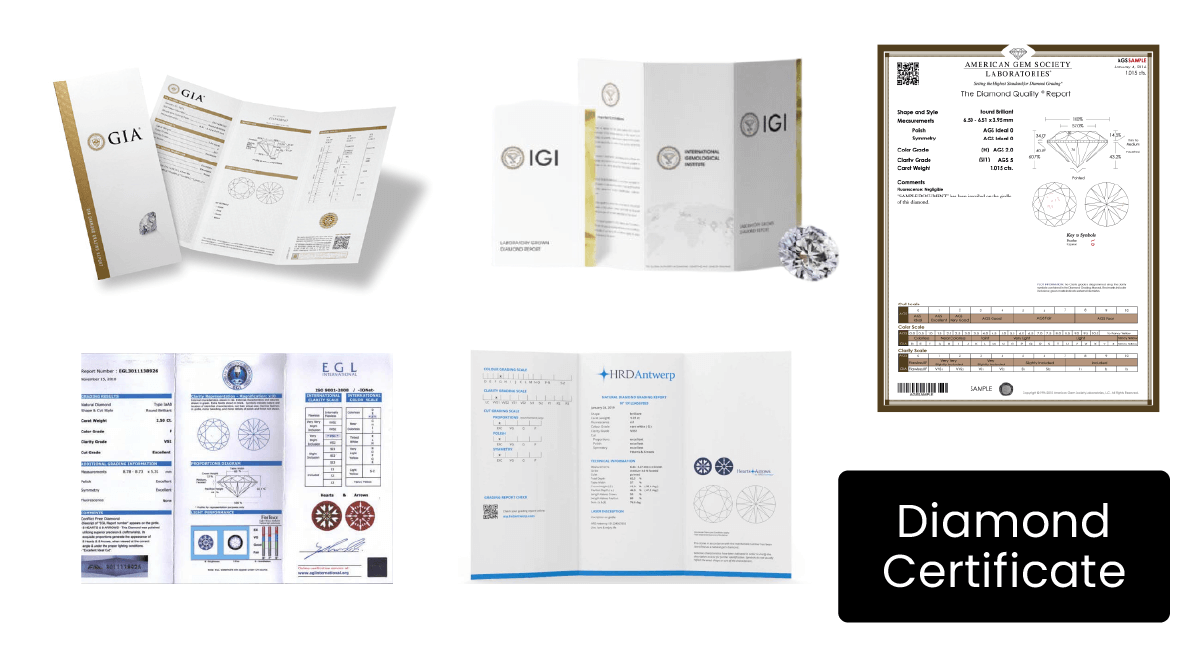 Gia discount certificate cost