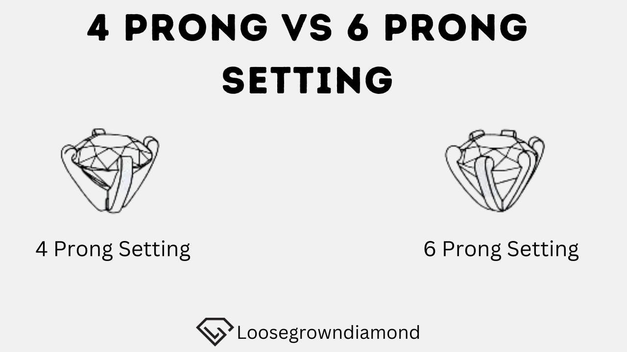 complete differentiation between 4 Prong and 6 Prong Setting 
