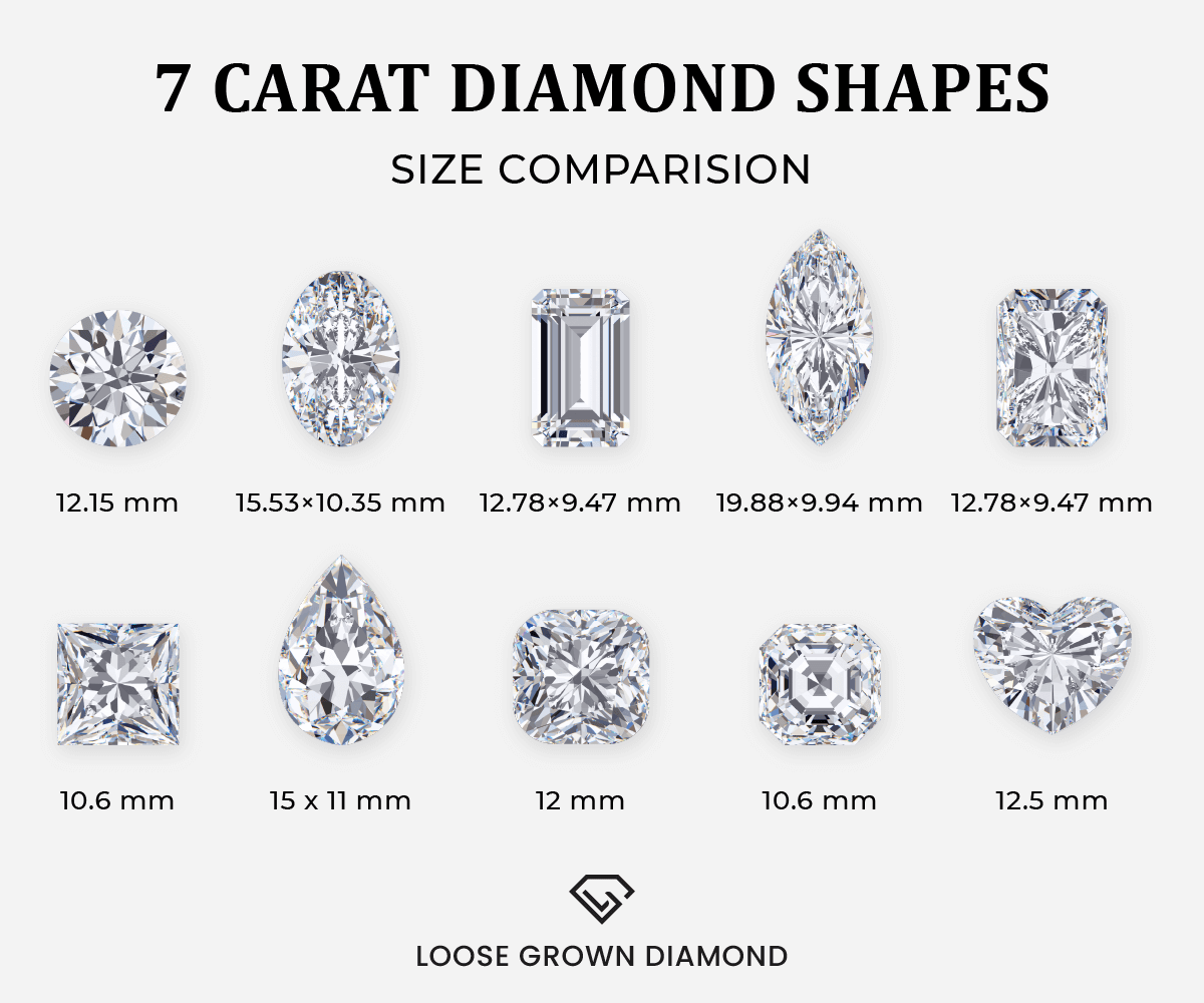 7 Carat Cushion Cut Diamond Rings | Mar 2024 Guide