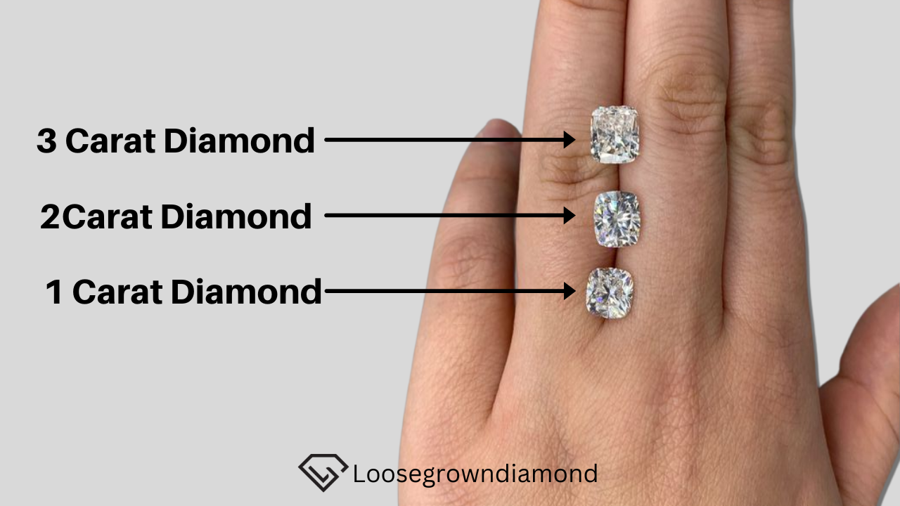 1 vs 2 Carat: Size