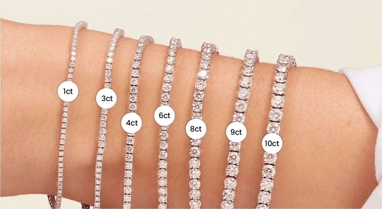 bracelet Carat Weight chart